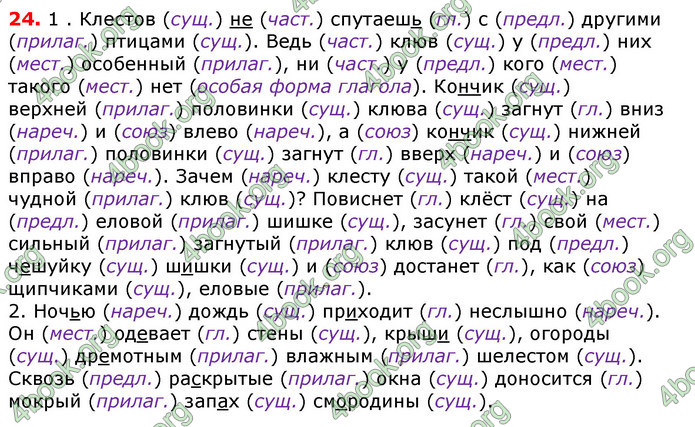Ответы Русский язык 7 класс Коновалова (3 год)