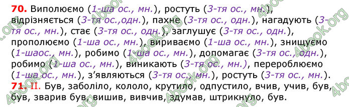 Відповіді Українська мова 7 клас Єрмоленко (2015)