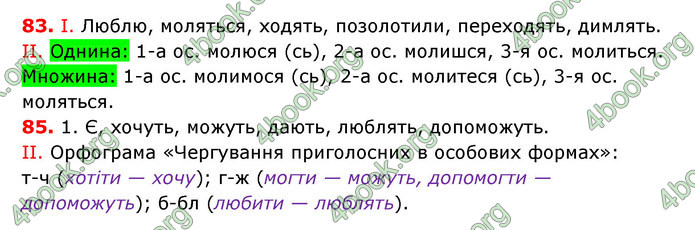 Відповіді Українська мова 7 клас Єрмоленко (2015)