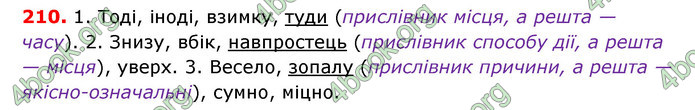 Відповіді Українська мова 7 клас Єрмоленко 2015. ГДЗ