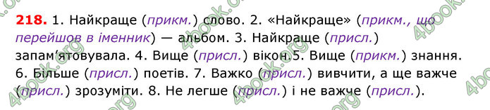 Відповіді Українська мова 7 клас Єрмоленко (2015)