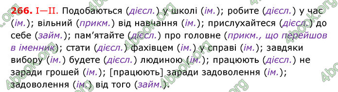 Відповіді Українська мова 7 клас Єрмоленко (2015)