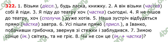 Відповіді Українська мова 7 клас Єрмоленко (2015)