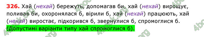 Відповіді Українська мова 7 клас Єрмоленко 2015. ГДЗ