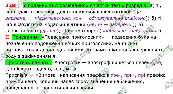 Відповіді Українська мова 7 клас Єрмоленко (2015)