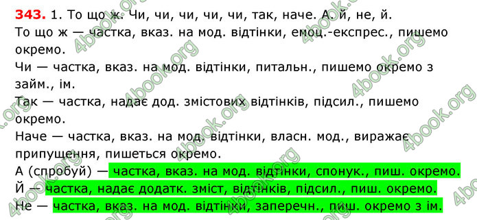 Відповіді Українська мова 7 клас Єрмоленко (2015)