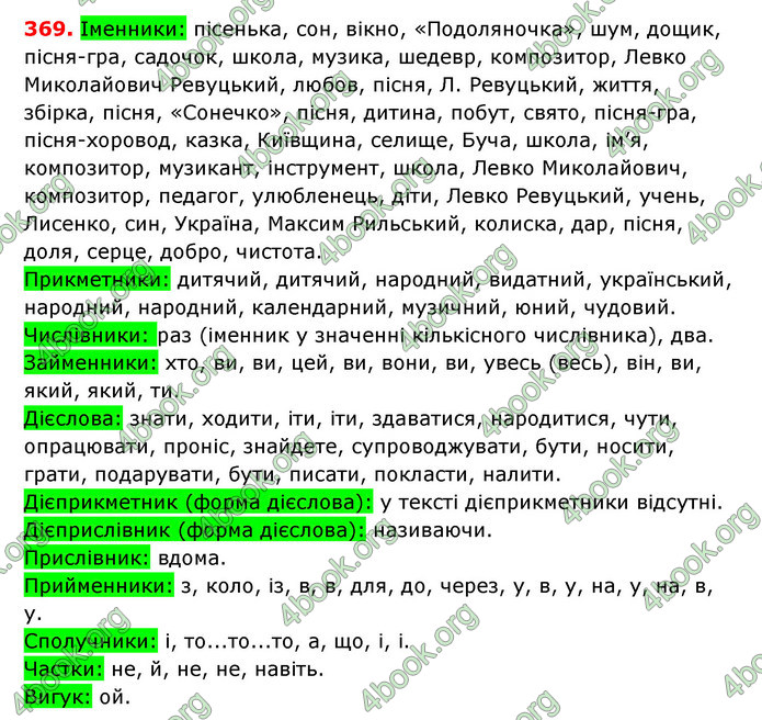 Відповіді Українська мова 7 клас Єрмоленко 2015. ГДЗ