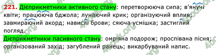 Відповіді Українська мова 7 клас Глазова 2020