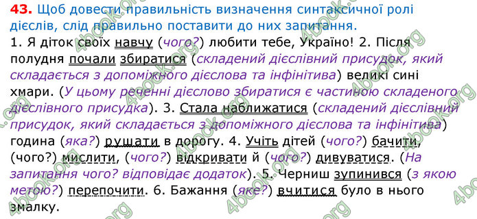 ГДЗ Українська мова 7 клас Заболотний 2015