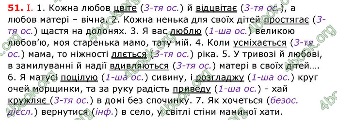 ГДЗ Українська мова 7 клас Заболотний 2015