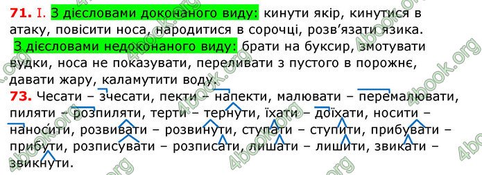 ГДЗ Українська мова 7 клас Заболотний 2015