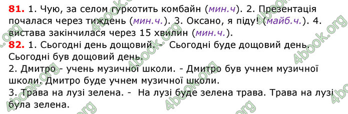 ГДЗ Українська мова 7 клас Заболотний 2015