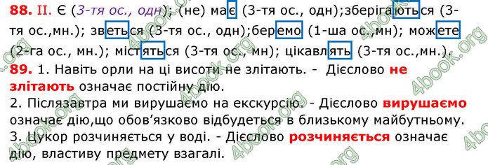 ГДЗ Українська мова 7 клас Заболотний 2015