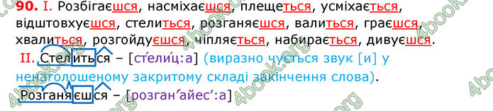 ГДЗ Українська мова 7 клас Заболотний 2015