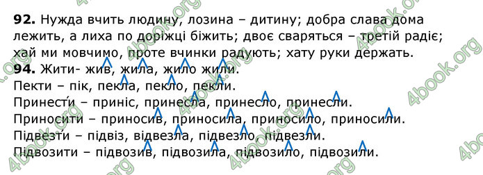 ГДЗ Українська мова 7 клас Заболотний 2015