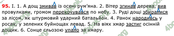 ГДЗ Українська мова 7 клас Заболотний 2015