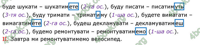 ГДЗ Українська мова 7 клас Заболотний 2015