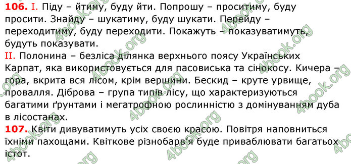 ГДЗ Українська мова 7 клас Заболотний 2015