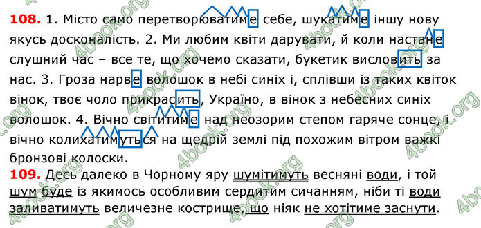 ГДЗ Українська мова 7 клас Заболотний 2015