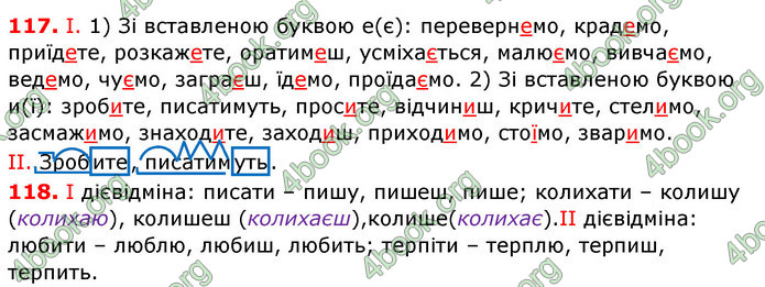 ГДЗ Українська мова 7 клас Заболотний 2015