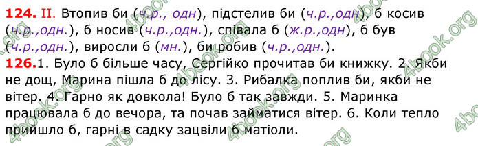 ГДЗ Українська мова 7 клас Заболотний 2015