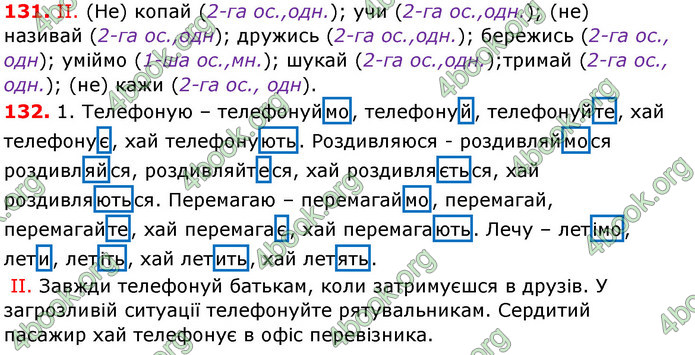 ГДЗ Українська мова 7 клас Заболотний 2015