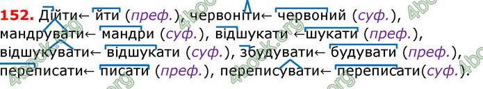 ГДЗ Українська мова 7 клас Заболотний 2015