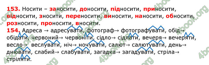 ГДЗ Українська мова 7 клас Заболотний 2015