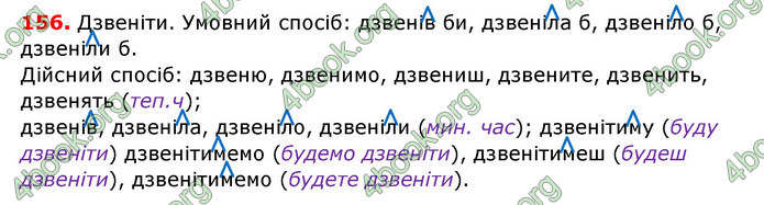 ГДЗ Українська мова 7 клас Заболотний 2015