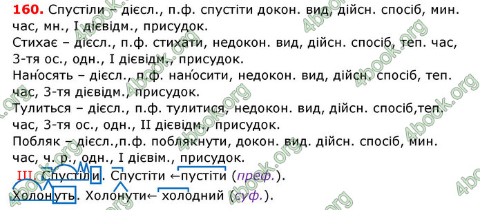 ГДЗ Українська мова 7 клас Заболотний 2015