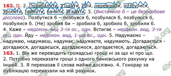 ГДЗ Українська мова 7 клас Заболотний 2015