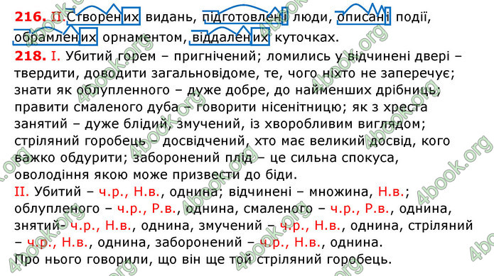 ГДЗ Українська мова 7 клас Заболотний. Відповіді