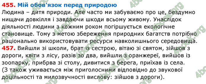 ГДЗ Українська мова 7 клас Заболотний 2015