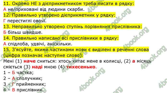 ГДЗ Українська мова 7 клас Заболотний 2015