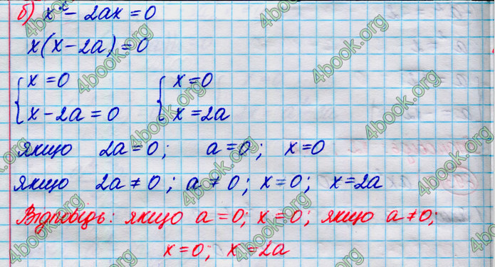 ГДЗ Алгебра 8 клас Кравчук