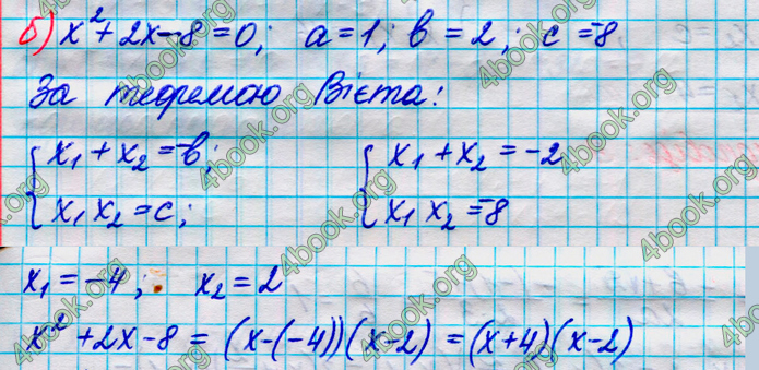 ГДЗ Алгебра 8 клас Кравчук