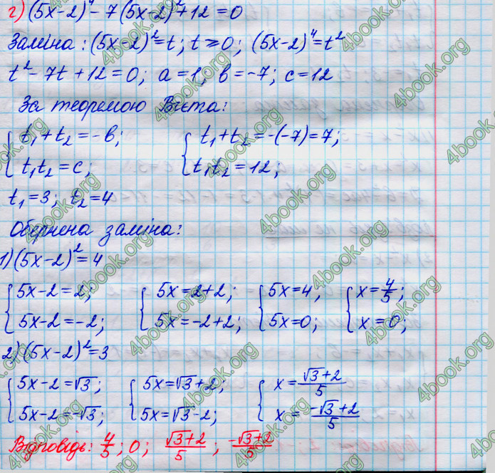 ГДЗ Алгебра 8 клас Кравчук