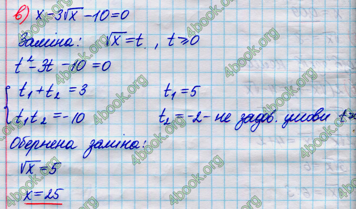 ГДЗ Алгебра 8 клас Кравчук
