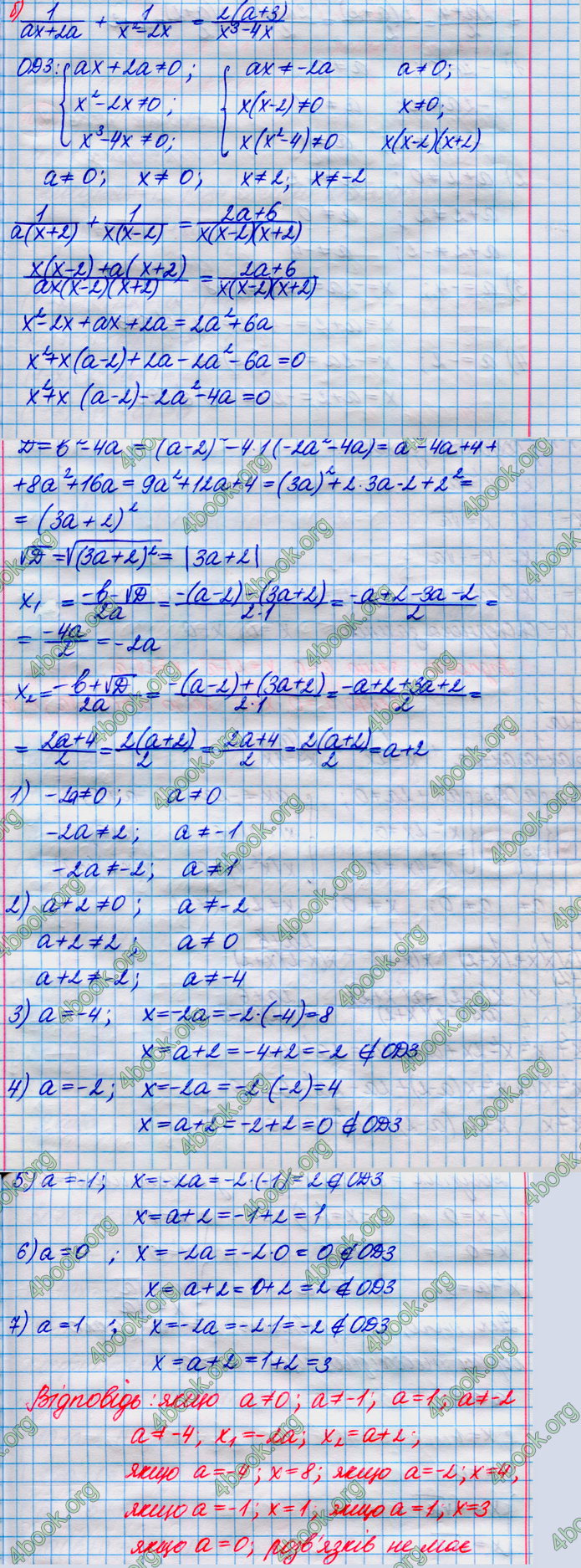 ГДЗ Алгебра 8 клас Кравчук