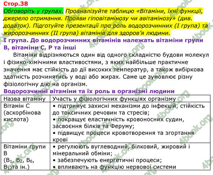 Відповіді Біологія 8 клас Матяш 2016. ГДЗ