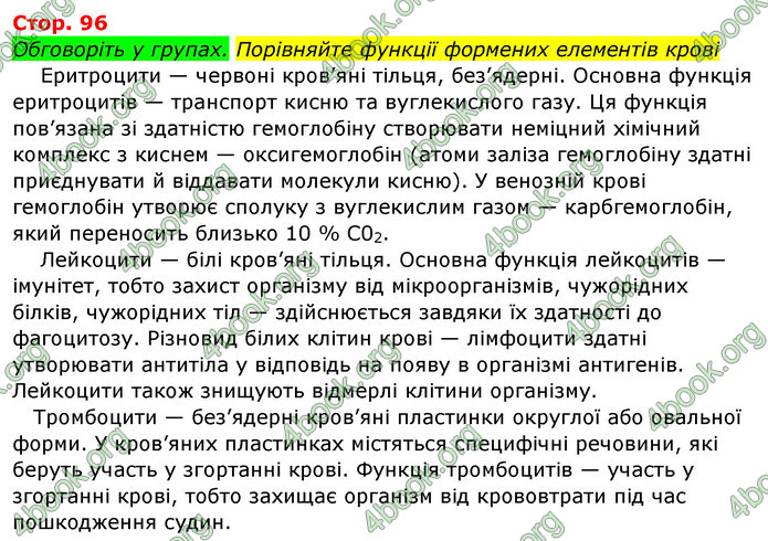 Відповіді Біологія 8 клас Матяш 2016. ГДЗ