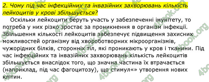 Відповіді Біологія 8 клас Матяш 2016. ГДЗ