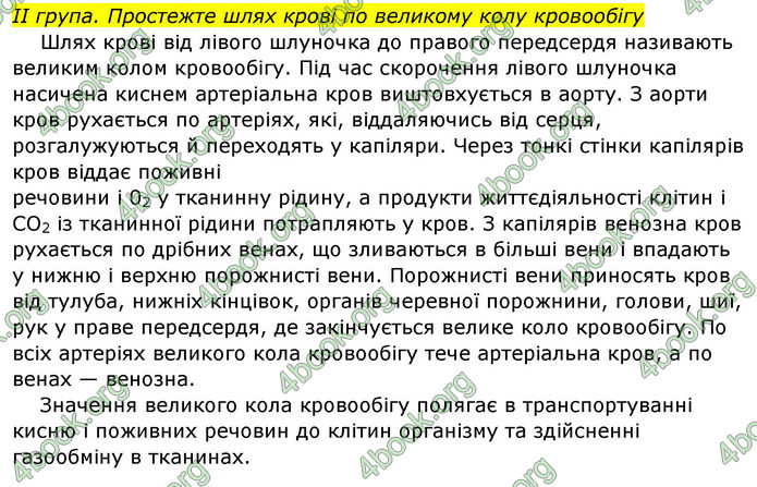 Відповіді Біологія 8 клас Матяш 2016. ГДЗ