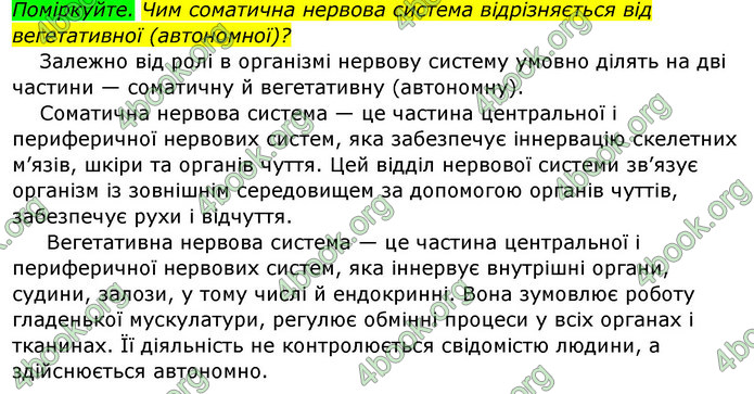 Відповіді Біологія 8 клас Матяш 2016. ГДЗ