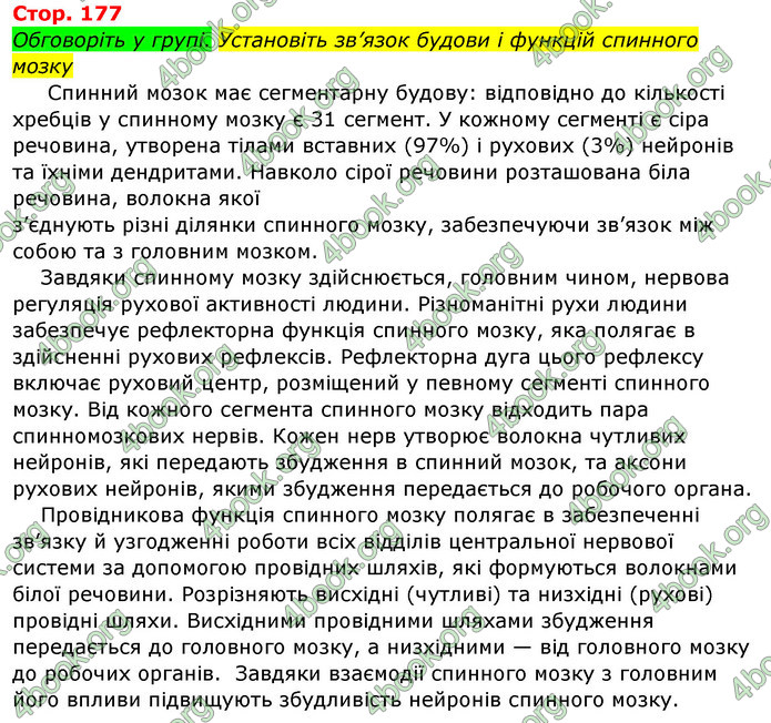 Відповіді Біологія 8 клас Матяш 2016. ГДЗ