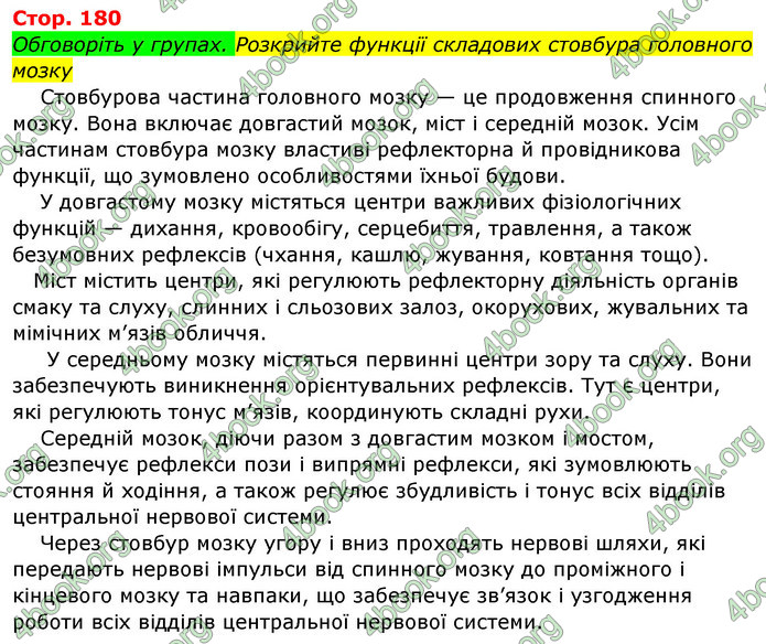 Відповіді Біологія 8 клас Матяш 2016. ГДЗ