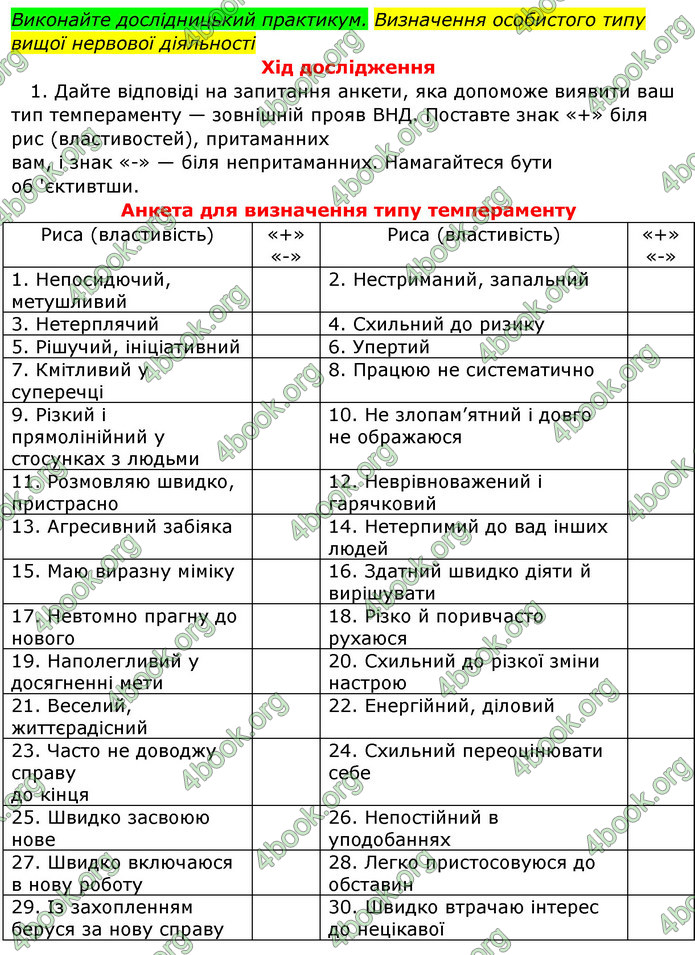 Відповіді Біологія 8 клас Матяш 2016. ГДЗ