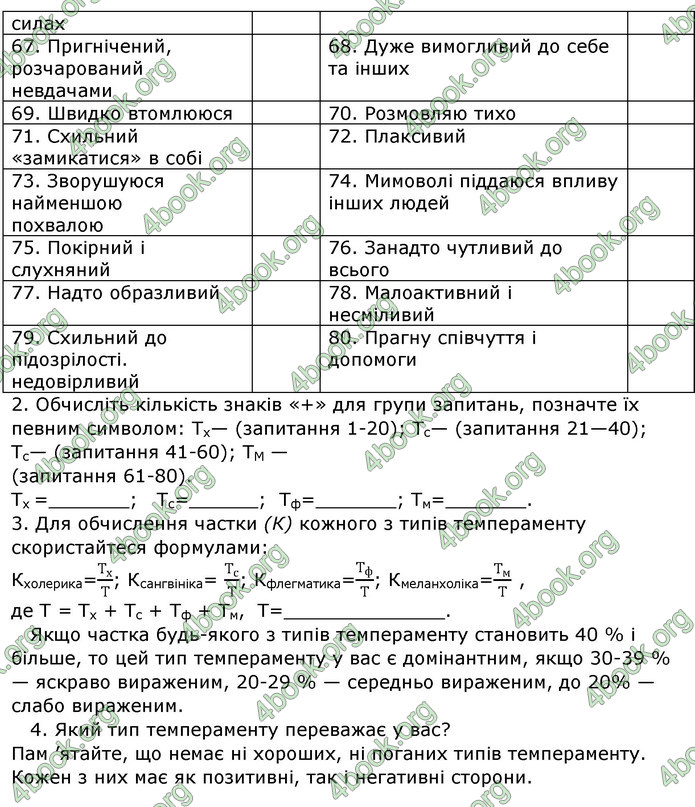 Відповіді Біологія 8 клас Матяш 2016. ГДЗ