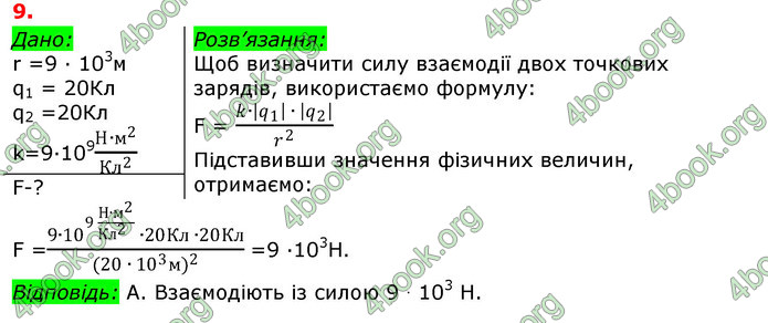 Відповіді Фізика 8 клас Сиротюк 2021-2016