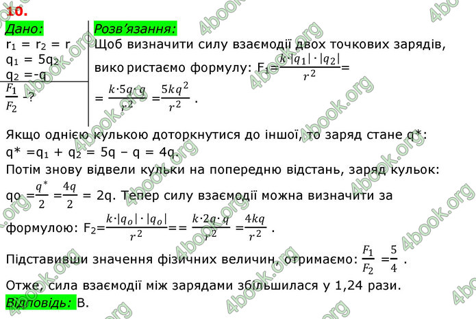 Відповіді Фізика 8 клас Сиротюк 2021-2016